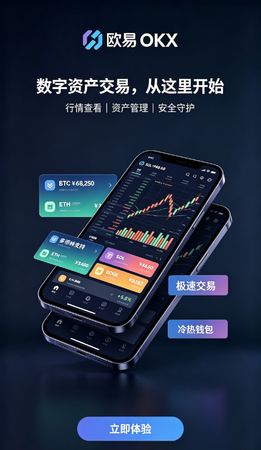 欧交易所官网入口实名认证与充值流程
